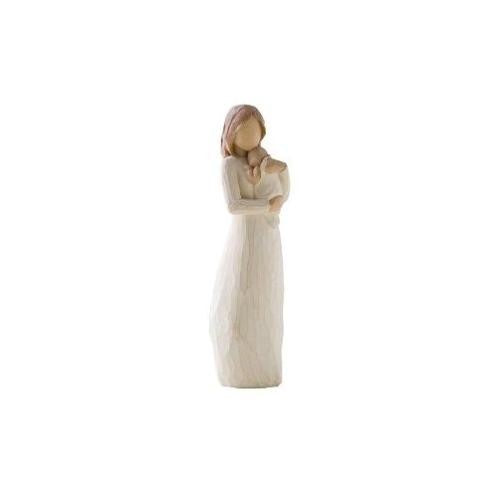 Demdaco Willow Tree Angel of Mine - Boxed
