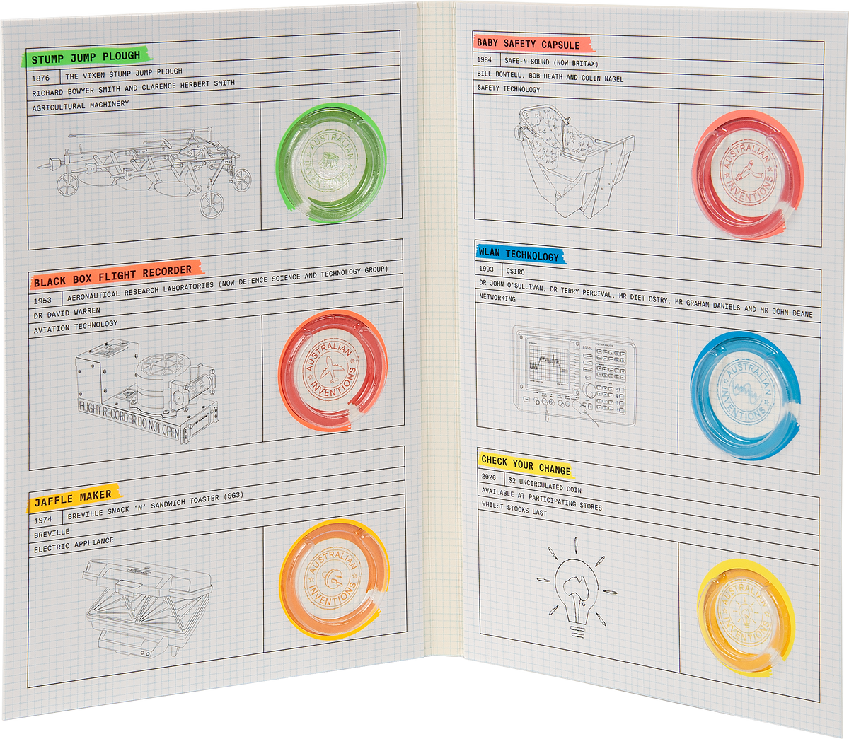 Bright Ideas 2026 $1 Uncirculated Collection Folder and Five-Coin Set