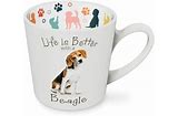 MY MUG BEAGLE