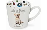 MY MUG LABRADOR