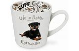 MY MUG ROTTWEILER